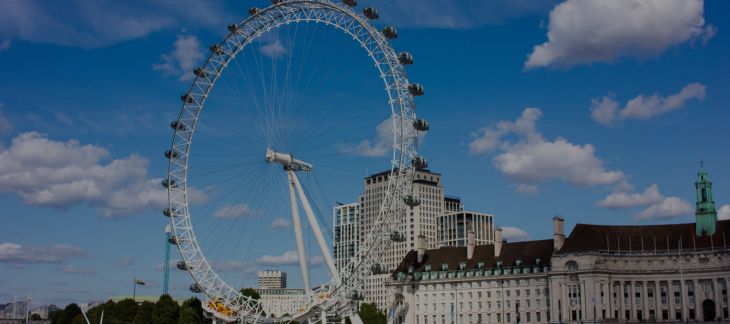 Aerial view of the London Eye overlooking the River Thames