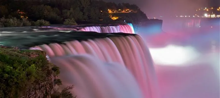 Trip to Niagara Falls, NY